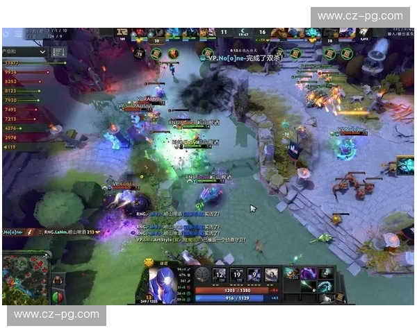 TI团战复盘：从战局到品牌成长的全景解读